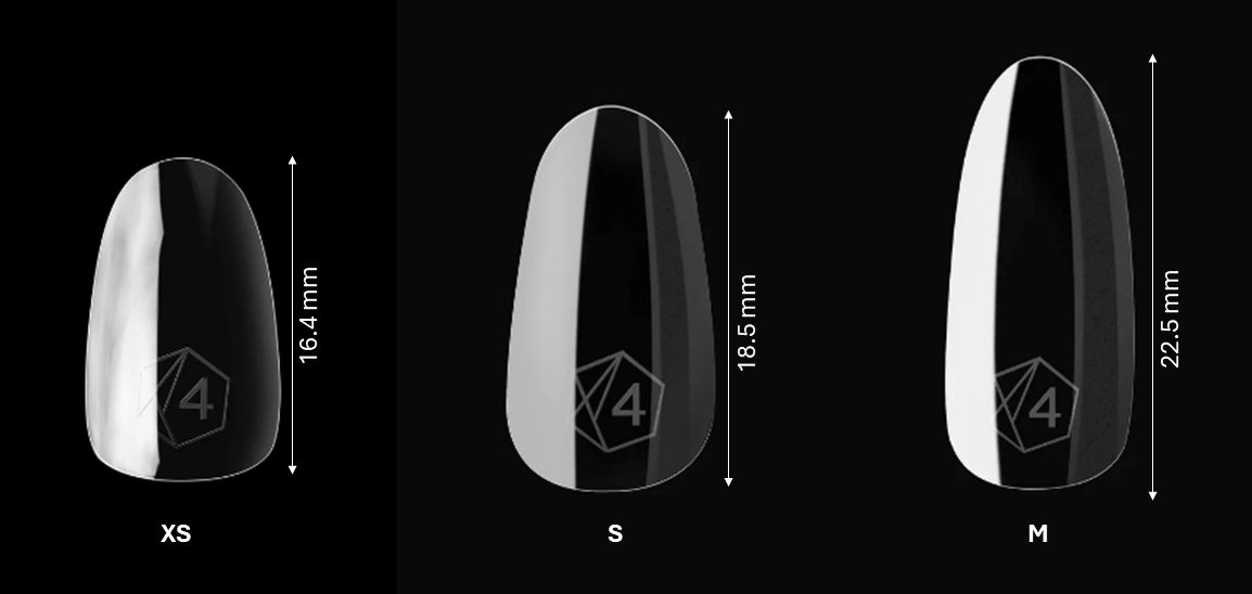 Sizing kit - Round
